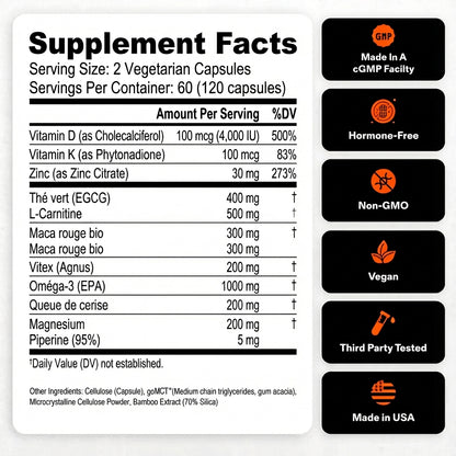 Complément Perte de poids après accouchement